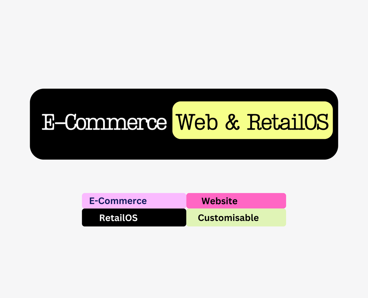 Notion E-Commerce Website